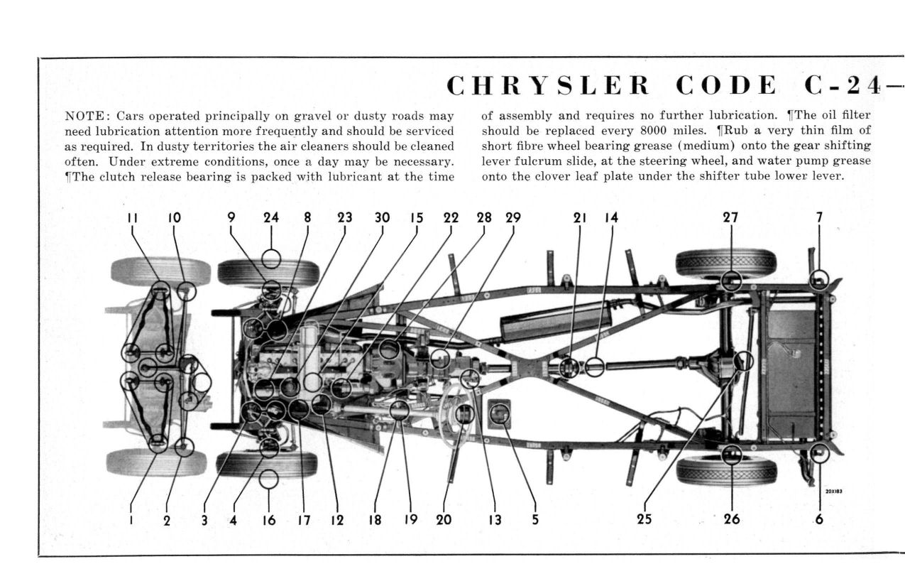 1939 Chrysler Owners Manual Page 34